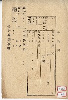 昭和時期畜犬課稅申告書藏品圖，第1張