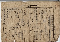 昭和十八年鄭屋農地賃貸狀況報告書藏品圖，第1張