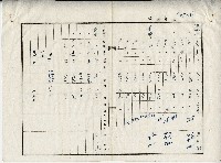 梁丕樹家族於菁埔與頂湳子下湳子土地所有暨稅租目錄乙批藏品圖，第3張