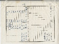 梁丕樹家族於菁埔與頂湳子下湳子土地所有暨稅租目錄乙批藏品圖，第5張