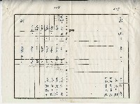 梁丕樹家族於菁埔與頂湳子下湳子土地所有暨稅租目錄乙批藏品圖，第6張