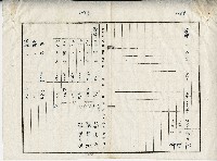 梁丕樹家族於菁埔與頂湳子下湳子土地所有暨稅租目錄乙批藏品圖，第7張