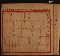 共進商會帳冊封面與內頁藏品圖，第2張