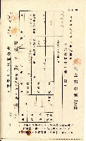 昭和十六年許萬期甘蔗受入計算通知書藏品圖，第1張
