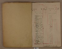國民動員課之昭和二十年度推算部旅費関係藏品圖，第2張