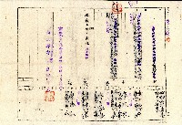 昭和十九年廖大東戶口調查簿謄本藏品圖，第1張