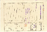 昭和十八年廖大東戶口調查簿謄本藏品圖，第1張
