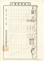 昭和十七年廖田元土地臺帳謄本藏品圖，第1張