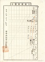 昭和十七年廖田元土地臺帳謄本藏品圖，第1張
