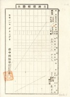 昭和十七年廖田元土地臺帳謄本藏品圖，第1張