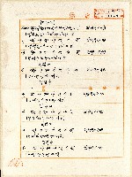 明治三十九年林光斗業主全保存登記申請書藏品圖，第1張