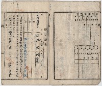 大正十一年益發商店瞨耕證書藏品圖，第4張