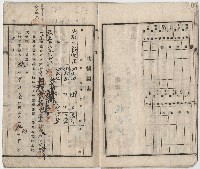 大正十一年益發商店瞨耕證書藏品圖，第6張