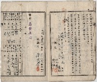 大正十一年益發商店瞨耕證書藏品圖，第7張