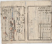 大正十一年益發商店瞨耕證書藏品圖，第10張
