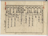 昭和十四年豊岡亥之朔賣買契約書藏品圖，第4張