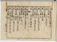 昭和十四年豊岡亥之朔賣買契約書藏品圖，第11張