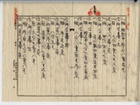 昭和十四年豊岡亥之朔賣買契約書藏品圖，第12張