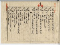 昭和十四年豊岡亥之朔賣買契約書藏品圖，第19張