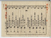 昭和十四年廖史豪等五人土地賣買契約書藏品圖，第13張