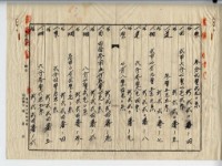 昭和十四年廖史豪等五人土地賣買契約書藏品圖，第14張