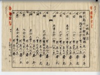 昭和十四年廖史豪等五人土地賣買契約書藏品圖，第20張