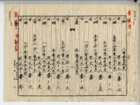 昭和十四年廖史豪等五人土地賣買契約書藏品圖，第21張