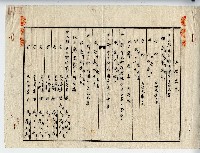 昭和十四年廖溫義等土地表示藏品圖，第1張