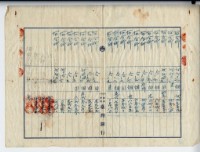 昭和九年廖溫仁等二人賣渡契約書藏品圖，第3張