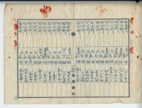 昭和九年廖溫仁等二人賣渡契約書藏品圖，第10張