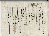昭和十三年張晉平地目變更登記申請書藏品圖，第1張