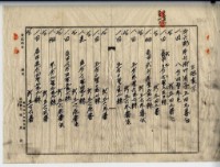 昭和十四年林連枝等三人土地賣買契約書藏品圖，第9張