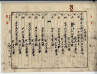 昭和十四年林連枝等三人土地賣買契約書藏品圖，第14張