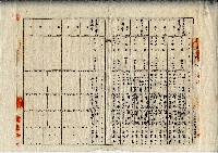 昭和十四年廖溫義不動攢管理委任契約書藏品圖，第3張