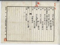 昭和十六年廖溫義賣買契約書藏品圖，第15張