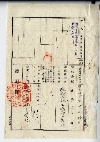 昭和二十年廖溫義保證書藏品圖，第6張