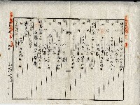 昭和十四年廖溫魁等共有物分割合約證書藏品圖，第10張