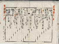 昭和十四年廖溫魁等共有物分割合約證書藏品圖，第11張