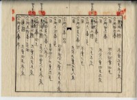 昭和十五年廖溫義賣買契約書藏品圖，第14張