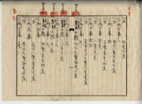 昭和十五年廖溫義賣買契約書藏品圖，第16張