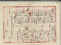 昭和十四年廖溫義等土地賃貸借契約書藏品圖，第3張