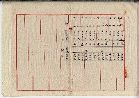 昭和十四年廖溫魁等土地賃貸借契約書藏品圖，第4張