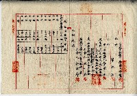 昭和十一年廖承丕等土地賃貸借契約書藏品圖，第3張