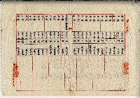 昭和十一年廖承丕等土地賃貸借契約書藏品圖，第4張
