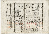 大承信託株式會社土地承租清冊藏品圖，第3張