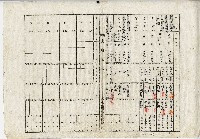 大承信託株式會社土地承租清冊藏品圖，第4張