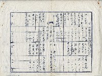 昭和十七年廖溫進損益記算書藏品圖，第4張