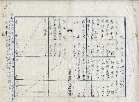 昭和十七年收支計算書藏品圖，第4張