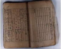 戰時災害保護臺帳一冊藏品圖，第4張