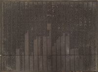 《淡水廳志》木刻板卷三.〈橋渡〉二十九,〈義塚〉三十藏品圖，第2張